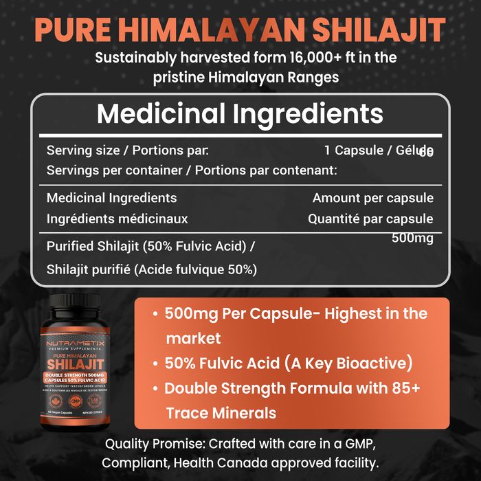 Nutrametix medicinal ingredients panel — Health Canada NPN label