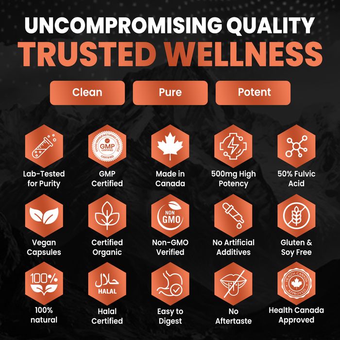 Quality certifications: GMP, Lab Tested, Vegan, Non-GMO, Made in Canada, Health Canada Approved